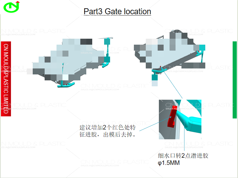 Gate_Optimization.png