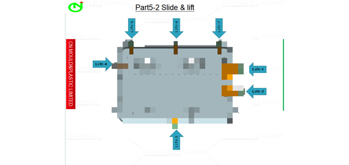 Mold Design Procedure