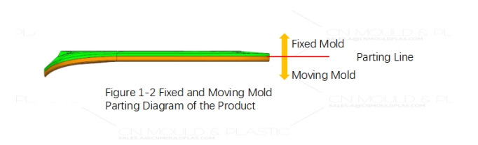 Simple_Two_-_Color_Mold_04.png