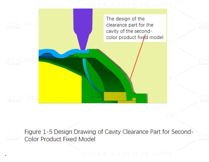simple-two-color-mold3.jpg