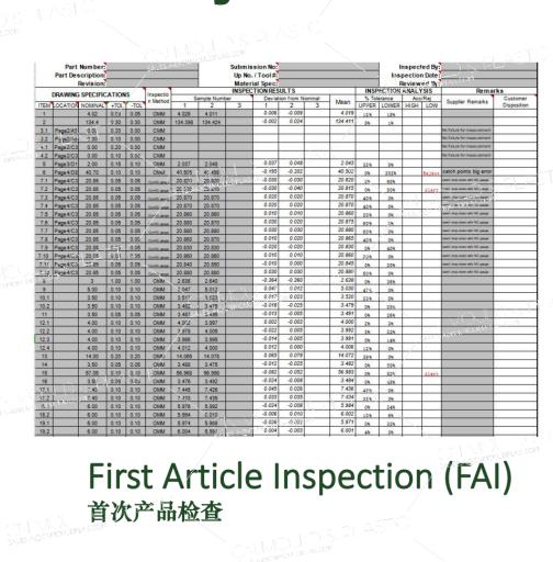 management-of-production-quality-control-pqc1.jpg management-of-production-quality-control-pqc1.jpg