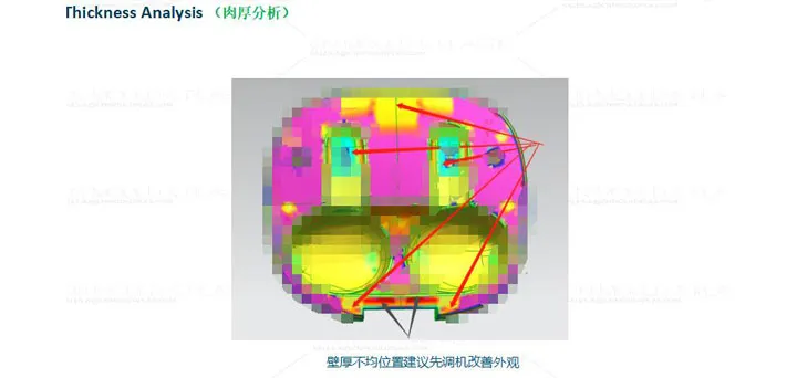 Structural Design of Plastic Parts