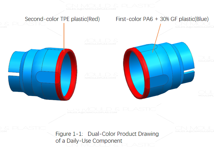 two-color-mold-with-left-right-half-slides-for-molding-1.png