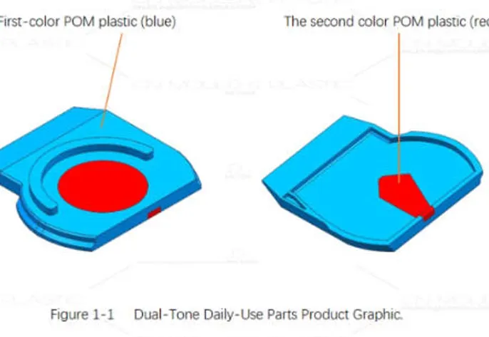 Two-Shot Mold with Slide and Angled Lifter Combo