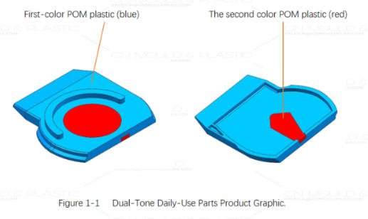 two-shot-mold-with-slide-and-angled-lifter-combo1.jpg two-shot-mold-with-slide-and-angled-lifter-combo1.jpg