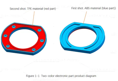 One of the Rotating Moving Mold Cores for Two-Color Molds