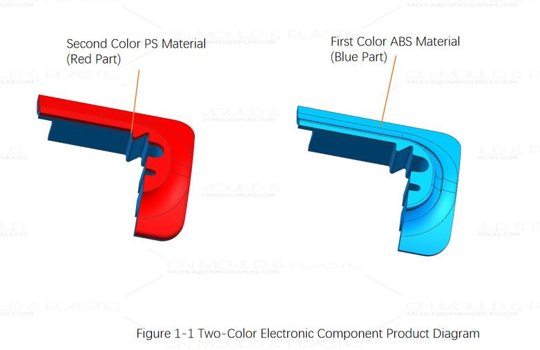 figure1-1-two-color-electronic-component-product-diagram.jpg