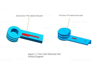 Two-Shot Mold with Rotating Moving Mold