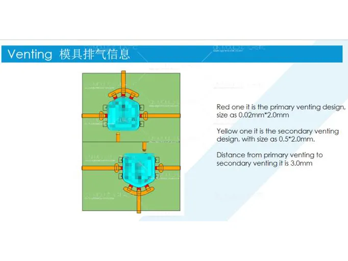 Venting System Design in Injection Molds