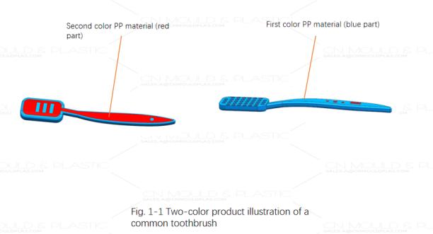 two-shot-mold-structure-for-dual-color-toothbrush-figure1-1.jpg