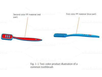Two-Shot Mold Structure for Dual-Color Toothbrush