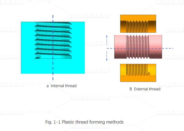 key-principles-for-robust-and-reliable-parts-figure1-1.jpg key-principles-for-robust-and-reliable-parts-figure1-1.jpg