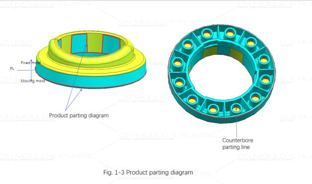 leverage-structure-for-two-color-mold-figure1-3.jpg