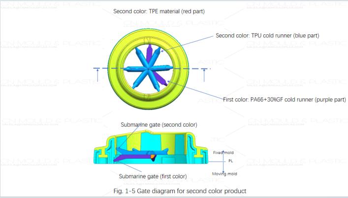 leverage-structure-for-two-color-mold-figure1-5.jpg