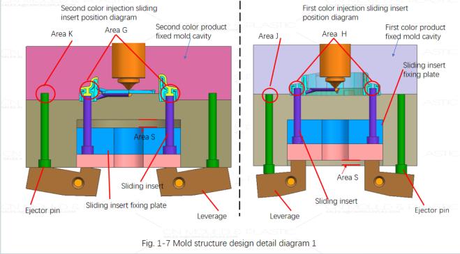 leverage-structure-for-two-color-mold-figure1-7.jpg