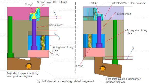 leverage-structure-for-two-color-mold-figure1-8.jpg