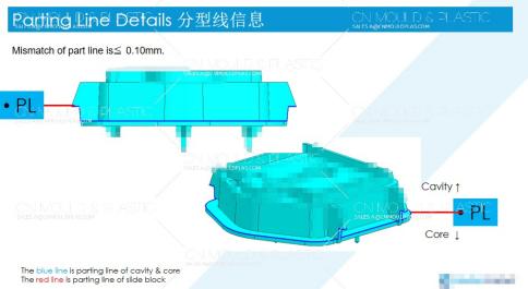 understanding-the-main-parting-line-in-injection-mold-design.jpg understanding-the-main-parting-line-in-injection-mold-design.jpg