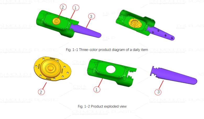 three-color-molding-with-a-two-color-mold-figure1-2.jpg three-color-molding-with-a-two-color-mold-figure1-2.jpg