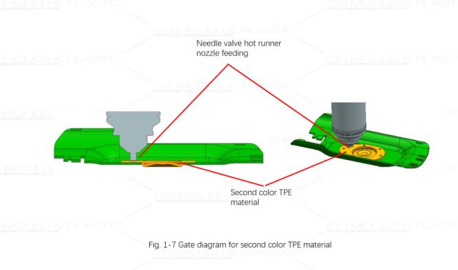 three-color-molding-with-a-two-color-mold-figure1-7.jpg