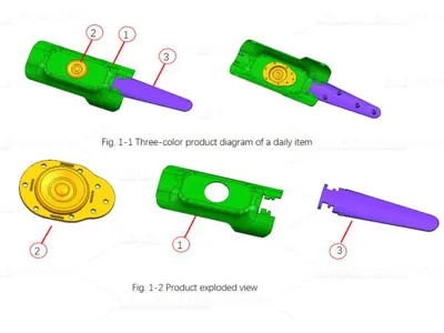 Three-Color Molding with a Two-Color Mold