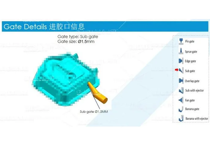 Designing the Gating System: 12 Key Principles for Optimal Injection Molding