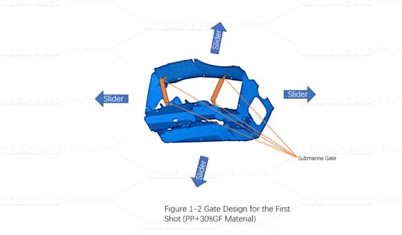 tackling-complex-overmolding-parting-lines-ejection-strategy-gate-design-2.jpg