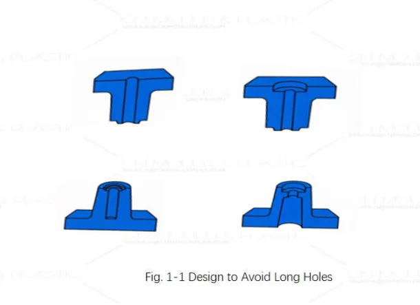 Design Considerations for Blind Holes in Injection Molding