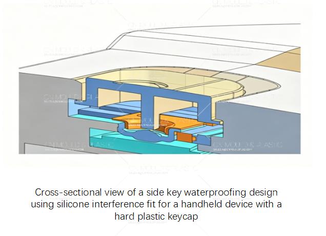 silicone-keypad-waterproof-design-for-electronics-2.jpg
