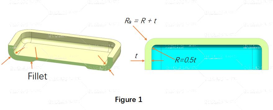 how-to-determine-fillet-radius-for-injection-molded-parts-figure-1.jpg