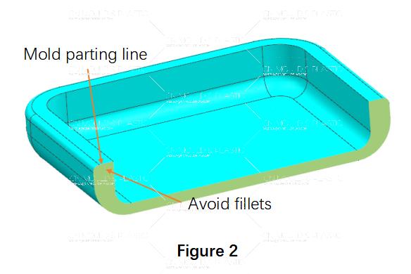 how-to-determine-fillet-radius-for-injection-molded-parts-figure-2.jpg