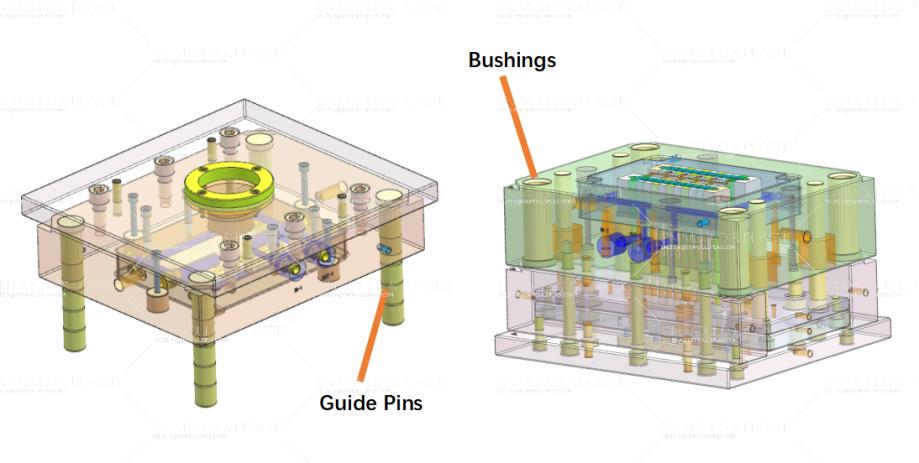 design-requirements-for-guide-pins-and-bushings-in-injection-molds.jpg