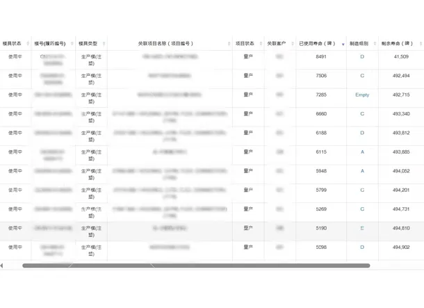 Mold File Management: A Key to Quality Traceability