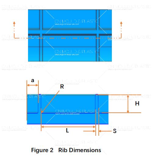 figure-2-rib-dimensions.jpg figure-2-rib-dimensions.jpg