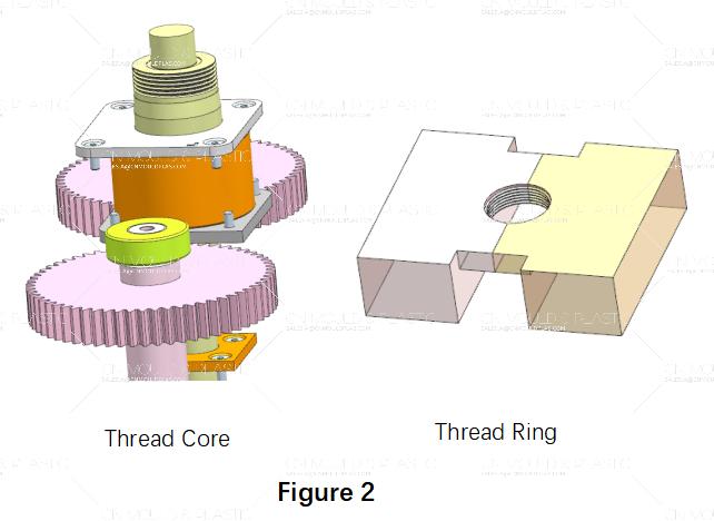cavity-and-core-design-in-injection-molds-figure2.jpg cavity-and-core-design-in-injection-molds-figure2.jpg