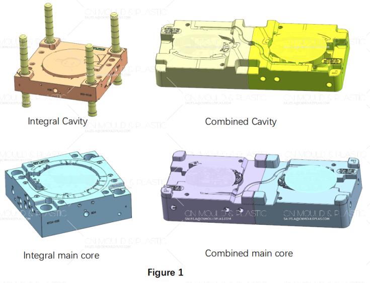 figure1-cavity-and-core-design-in-injection-molds.jpg figure1-cavity-and-core-design-in-injection-molds.jpg