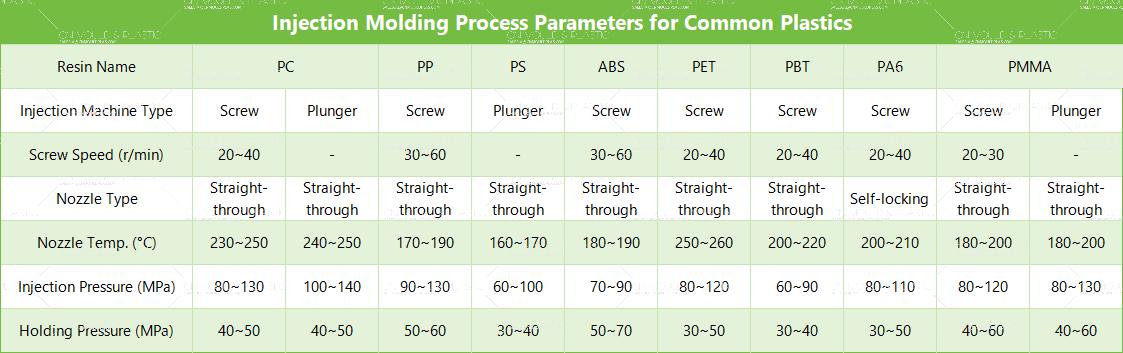 how-to-determine-injection-pressure-and-its-effect-on-part-quality.jpg how-to-determine-injection-pressure-and-its-effect-on-part-quality.jpg