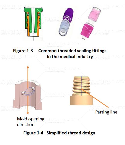best-practices-for-injection-molded-parts-figure1-3-4.jpg
