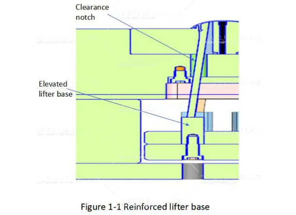 Lifter Design: How to Reinforce When Space Is Limited