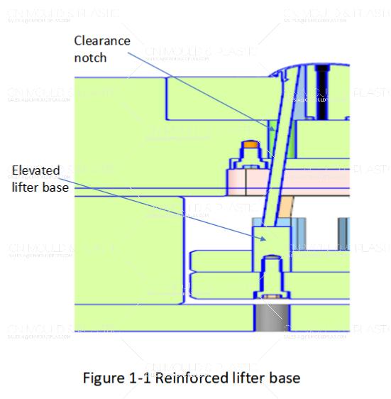 figure-1-1-reinforced-lifter-base.jpg