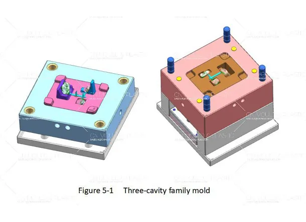 Family Molds: A Cost-Effective Solution for Low-Volume Multi-Part Production