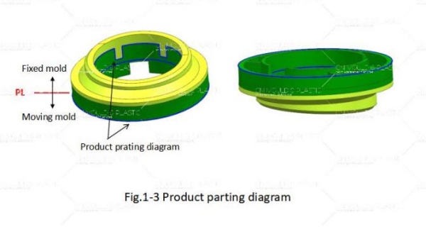 leverage-structure-for-two-color-mold03.jpg leverage-structure-for-two-color-mold03.jpg