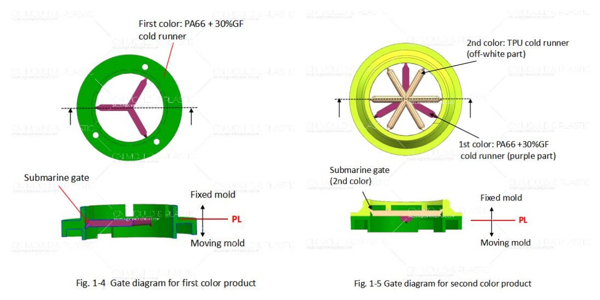 leverage-structure-for-two-color-mold045.jpg leverage-structure-for-two-color-mold045.jpg