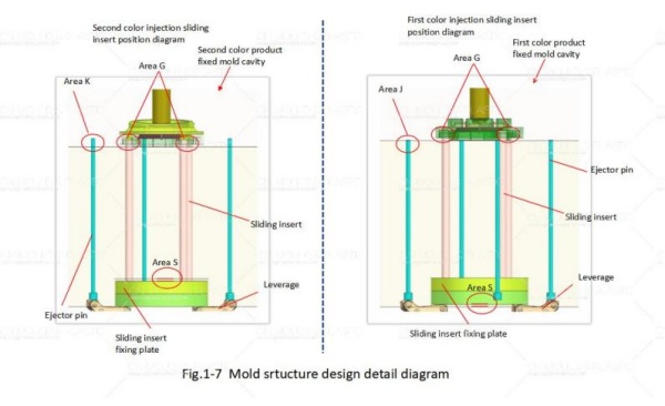 leverage-structure-for-two-color-mold07.jpg leverage-structure-for-two-color-mold07.jpg