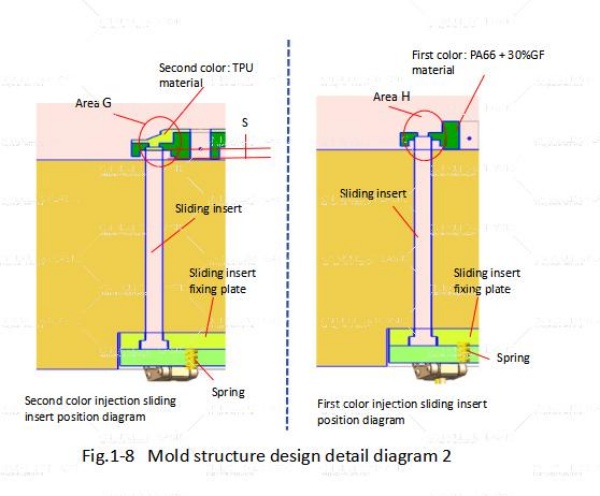 leverage-structure-for-two-color-mold08.jpg leverage-structure-for-two-color-mold08.jpg