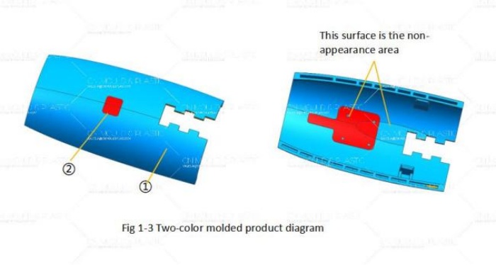 three-color-molding-with-a-two-color-mold02.jpg three-color-molding-with-a-two-color-mold02.jpg