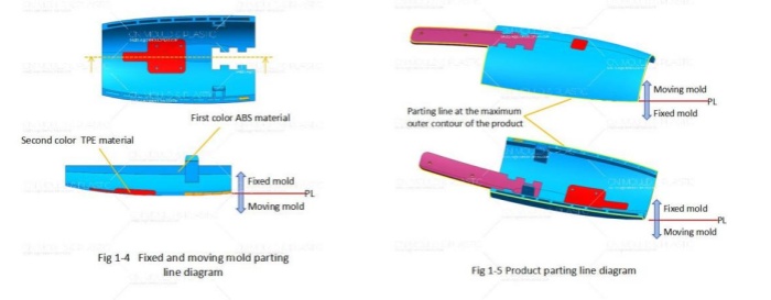 three-color-molding-with-a-two-color-mold03.jpg three-color-molding-with-a-two-color-mold03.jpg