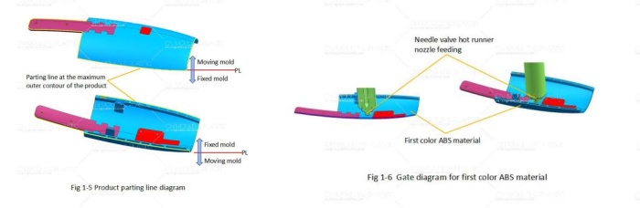 three-color-molding-with-a-two-color-mold04.jpg three-color-molding-with-a-two-color-mold04.jpg