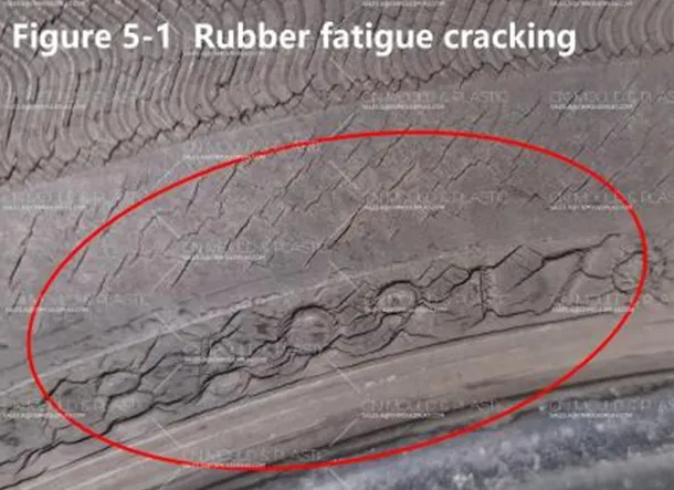 Rubber Fatigue Aging: Causes, Factors, and Protection Methods