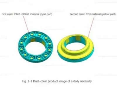 Three-Color Molding with a Two-Color Mold