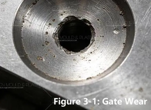 Gate Inserts in Mold Manufacturing: Materials, Machining, and Maintenance